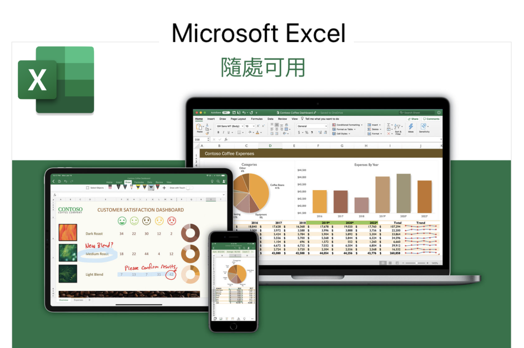 職場必備技能part1：Microsoft Excel ～找對資源～免費自學